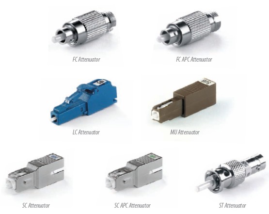 插头式固定衰减器